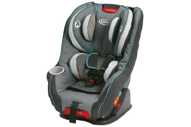 NewsECO-Graco