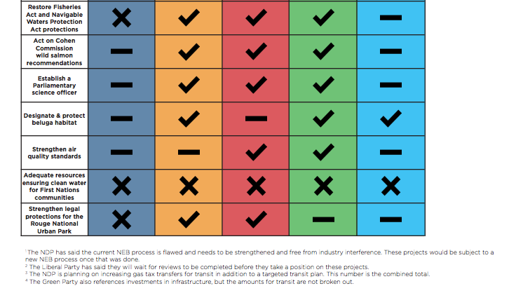 Cheat sheet 2